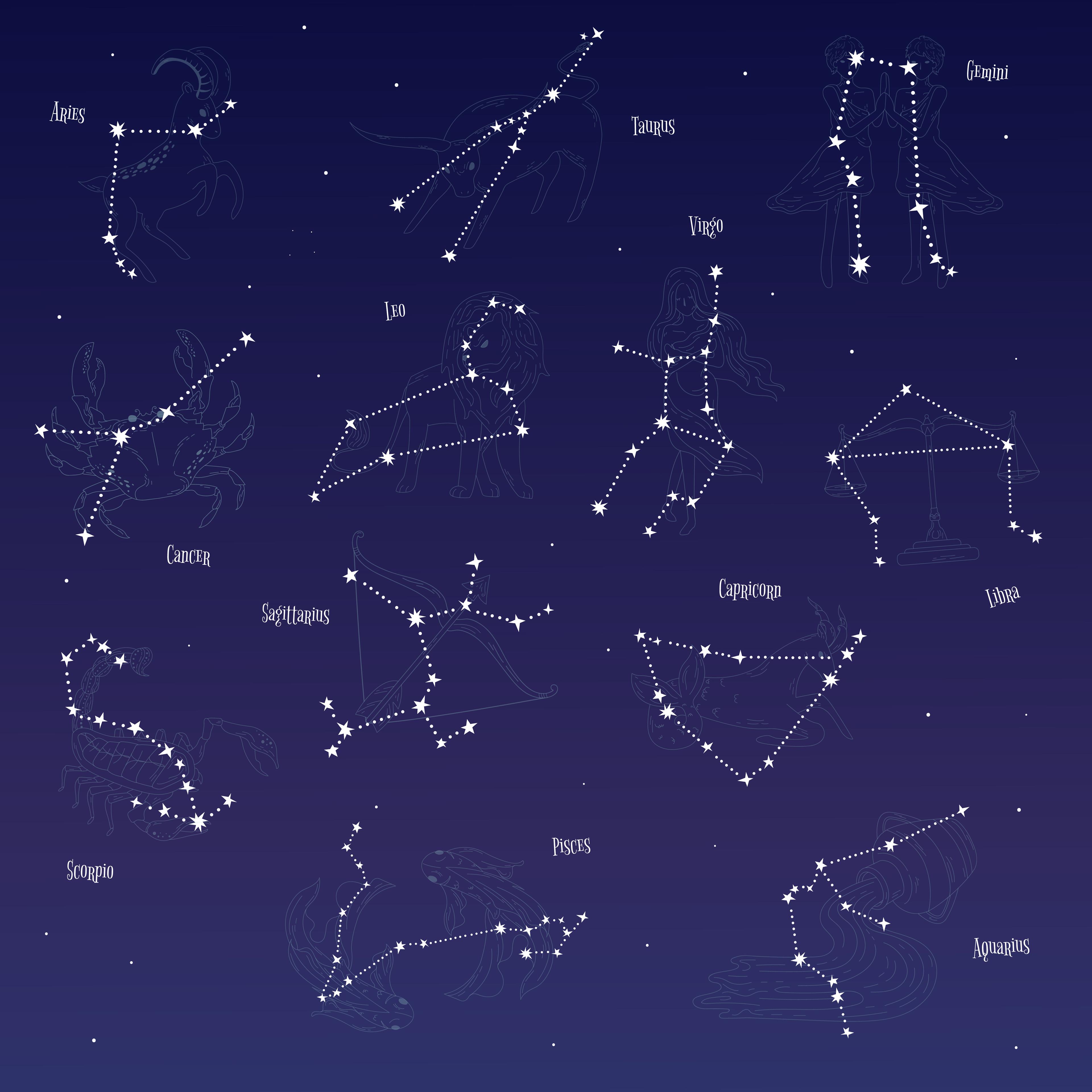 A star chart of the zodiac constellations